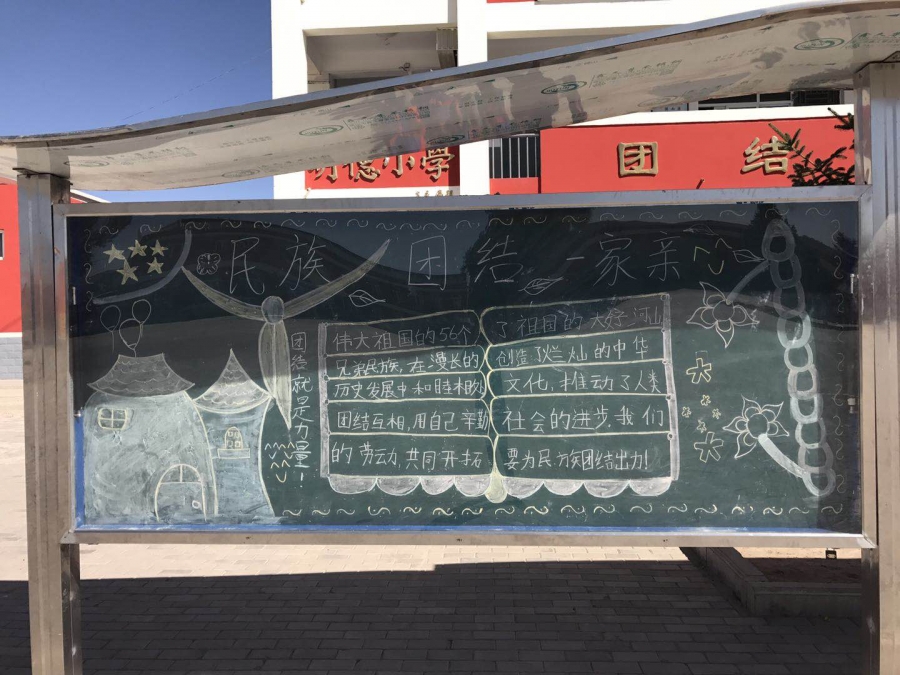 民族团结黑板报