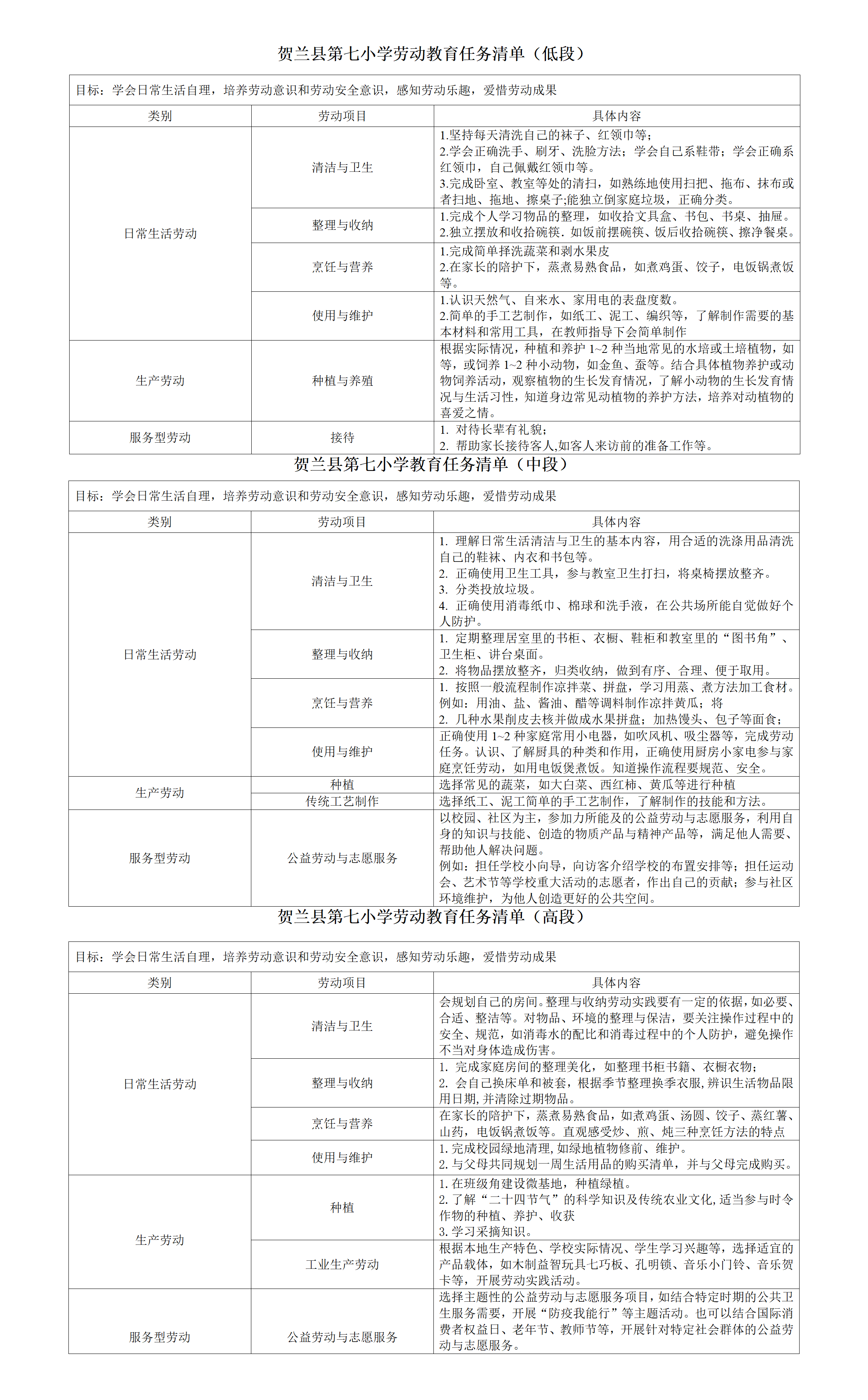 贺兰七小劳动教育任务清单_01.png