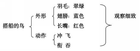 ac2b1e38c5967548b34e08db11692c3