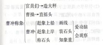 22827985c4cf8ea6e962e44ebd35148