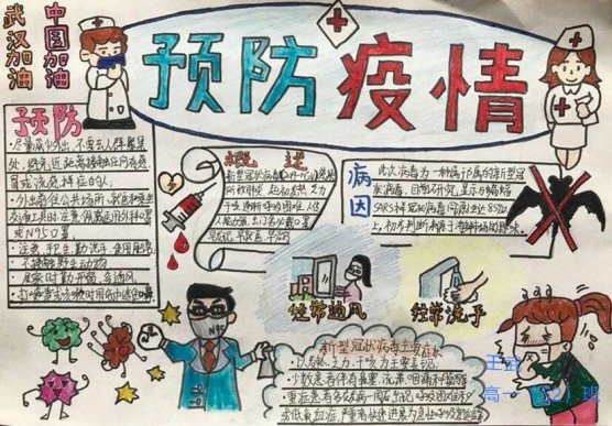 D:照片库2020年照片疫情防控相关照片疫情防控学生作品手抄报6高一52王武.jpg