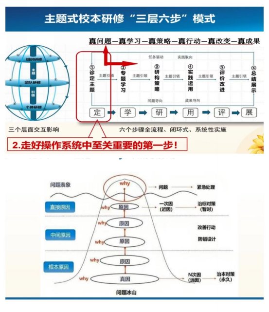 transform.003.jpeg image
