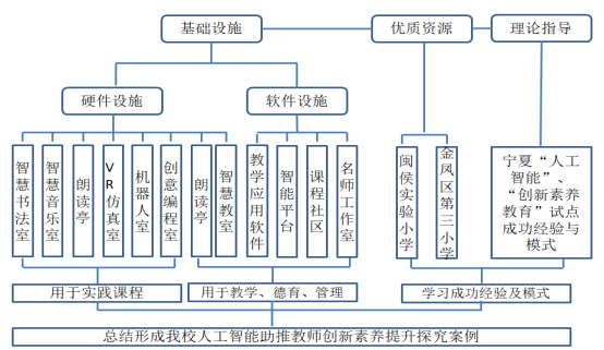 优质课讲稿_优质课经验分享稿件_优质课经验交流材料