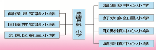 优质课经验交流材料_优质课经验分享稿件_优质课讲稿