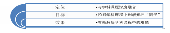 优质课讲稿_优质课经验交流材料_优质课经验分享稿件