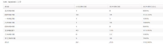 优质课经验分享稿件_优质课经验交流材料_优质课讲稿