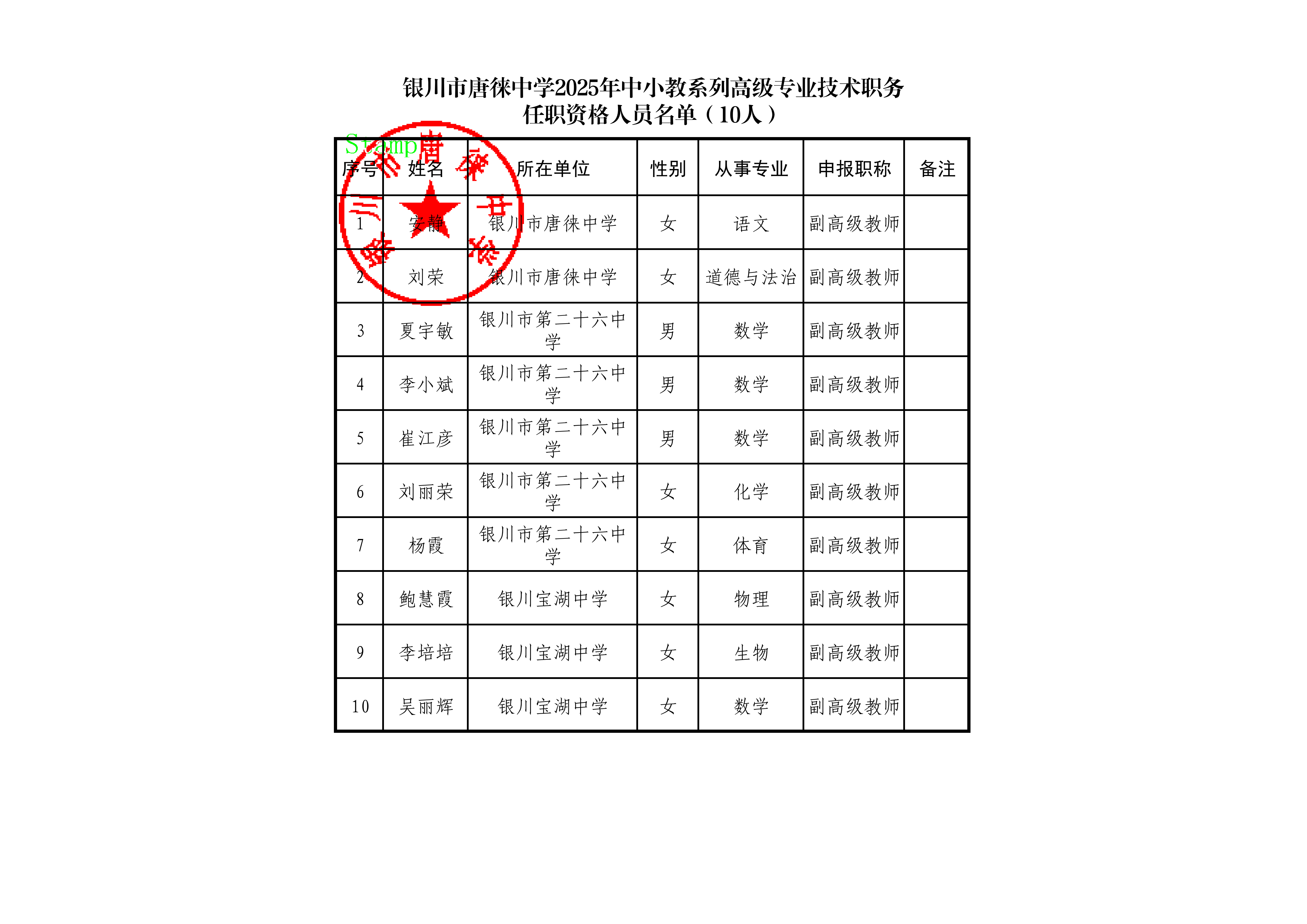 银川市唐徕中学2025年中小教系列一级专业技术职务任职资格公示名单_01.png