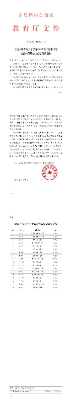 自治区教育厅关于公布2022年宁夏中小学智慧校园星级认定结果的通知_00.jpg