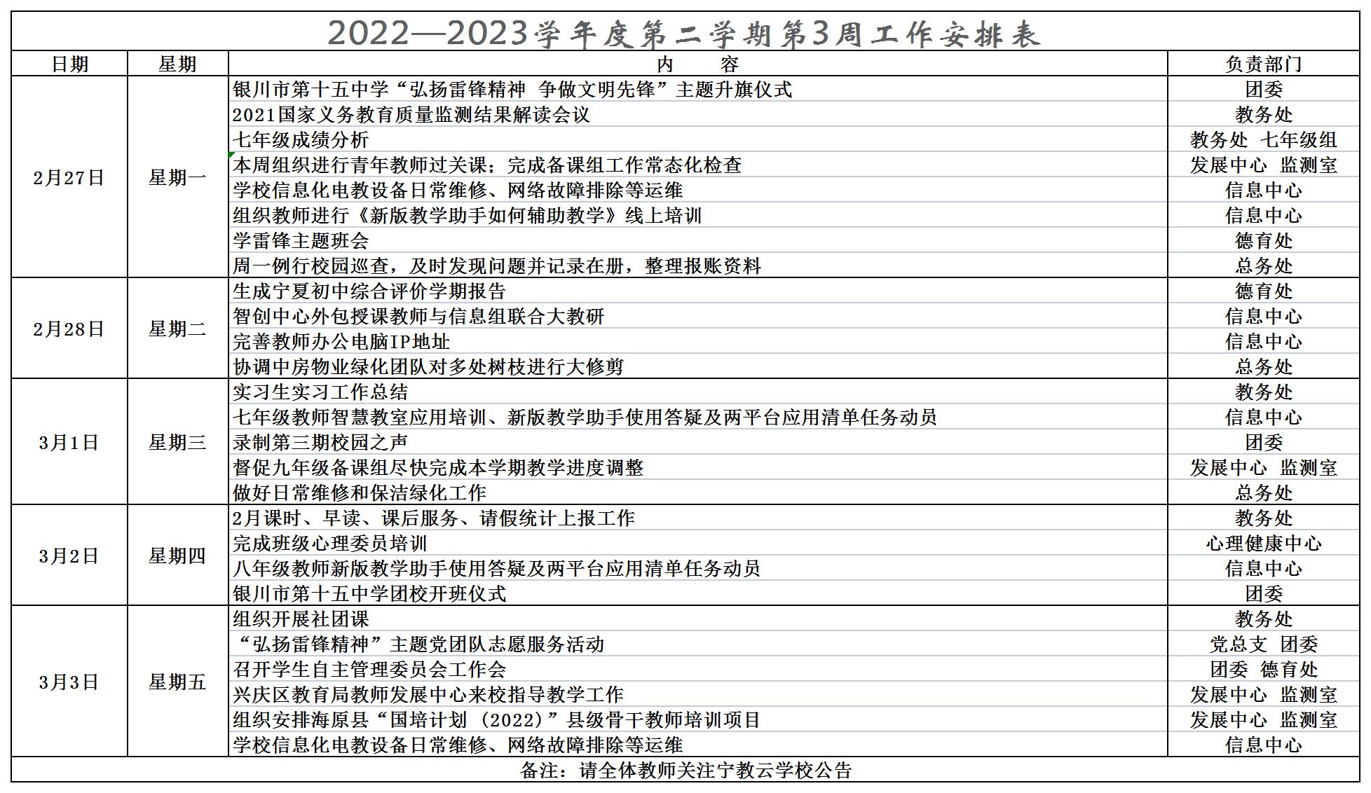 2022—2023学年度第二学期工作安排表(1)_第三周(1).jpg