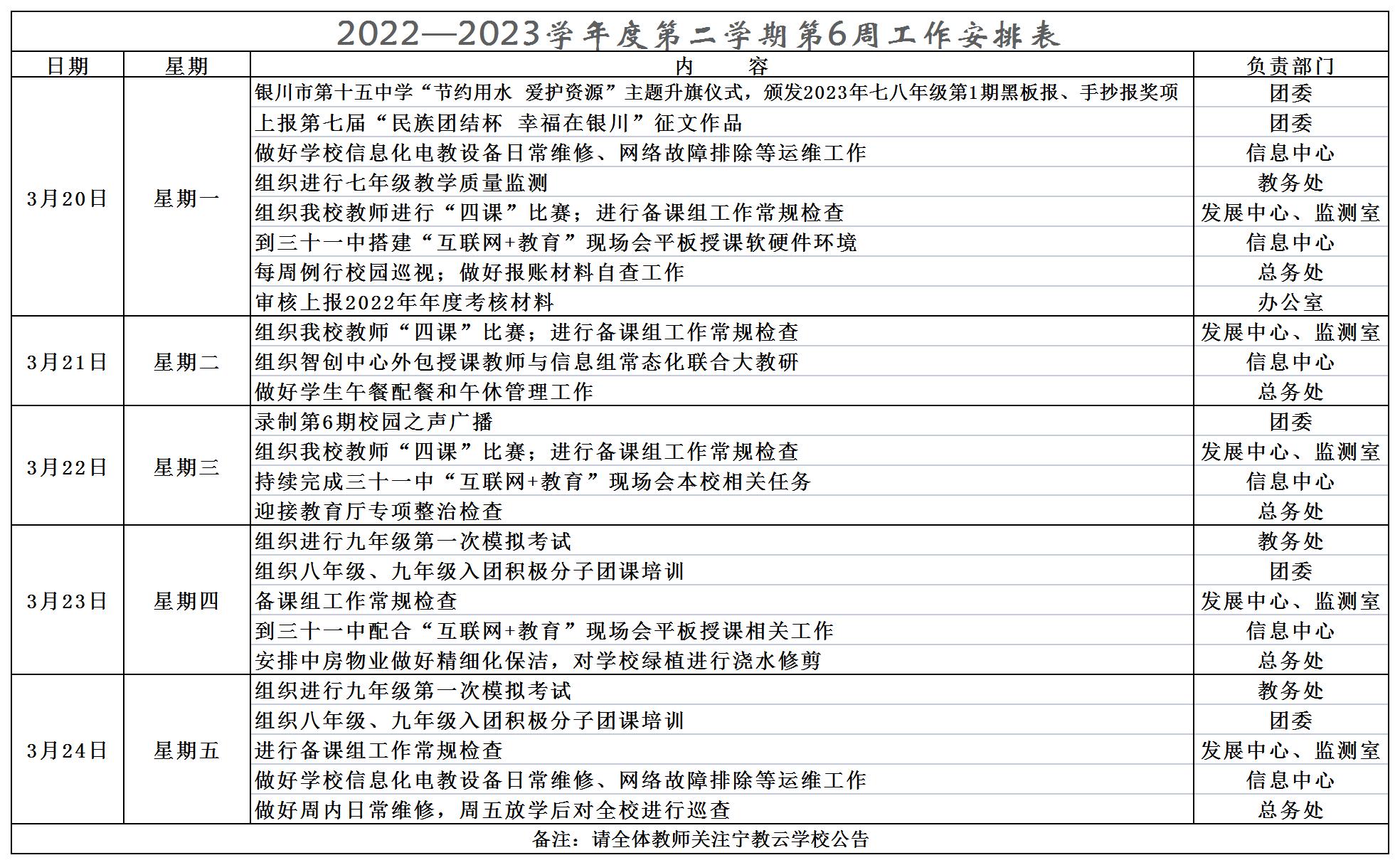 2022—2023学年度第二学期工作安排表(1)_第六周.jpg