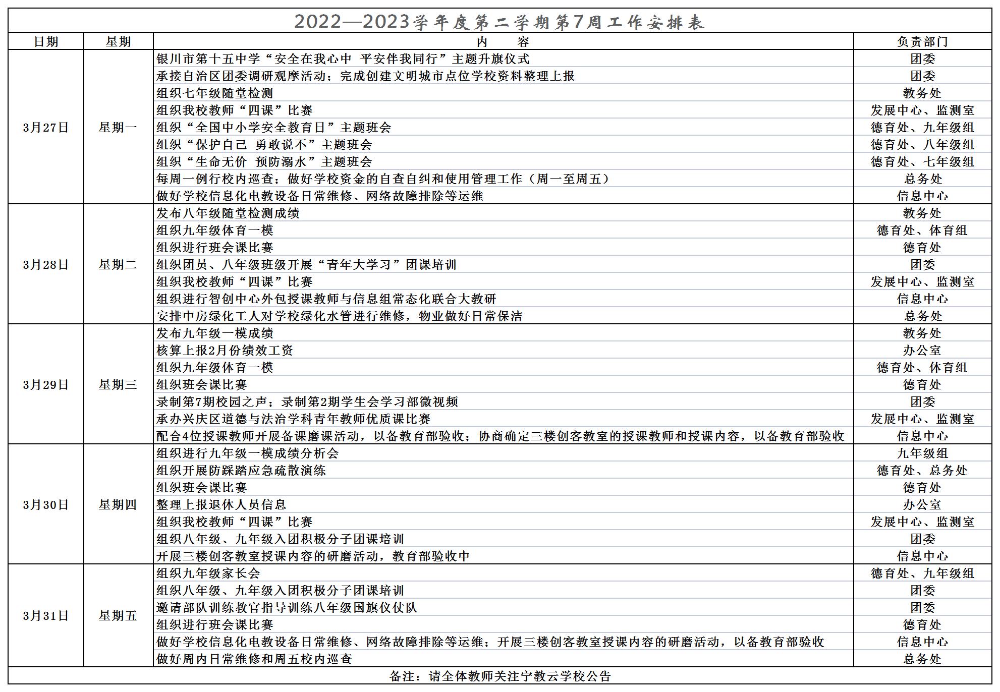 2022—2023学年度第二学期工作安排表(1)_第七周(1).jpg