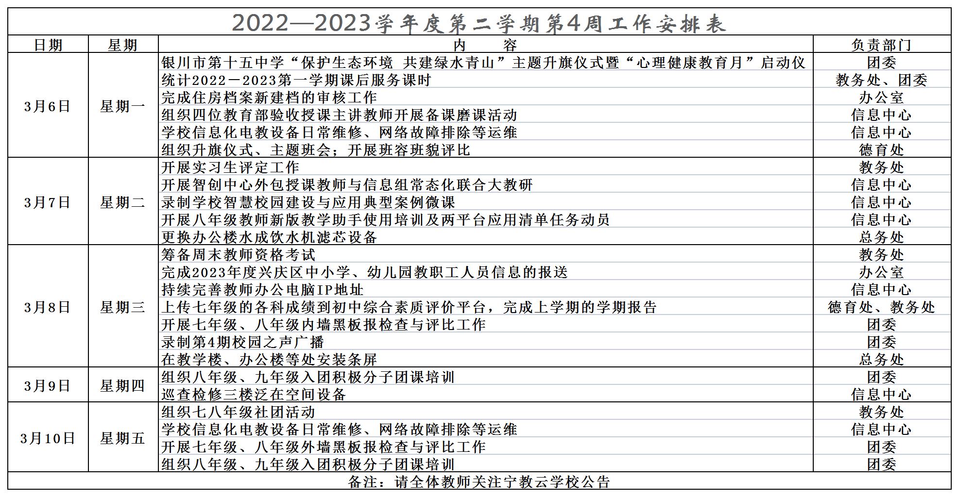 第四周 2022—2023学年度第二学期工作安排表(1)_第四周.jpg