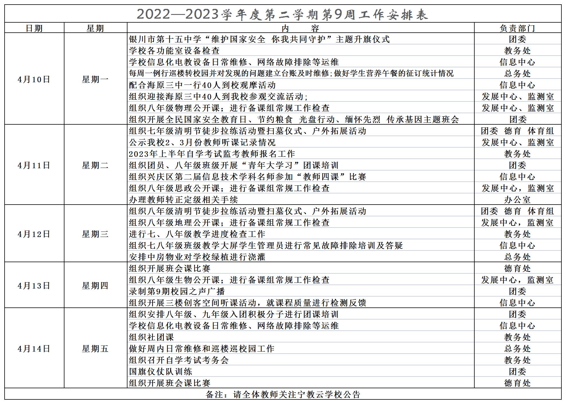 第九周 2022—2023学年度第二学期工作安排表(1)_第九周.jpg