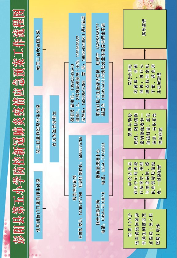 8db56507b05177279680439dd64c054