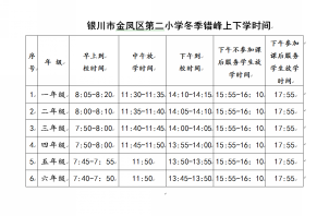 D:我的文档WeChat Fileswxid_jm4mivvf5v6z22FileStorageTemp1675818779101.png
