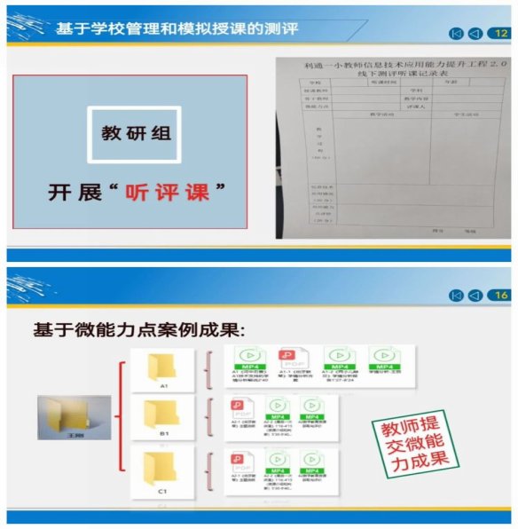 简篇-聚焦研读微能力 融合创新促提升——利通一小开展信息化2.0微能力点及新版希沃白板培训活动