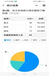 ef830138d74b6a301420366a2d5f4a8