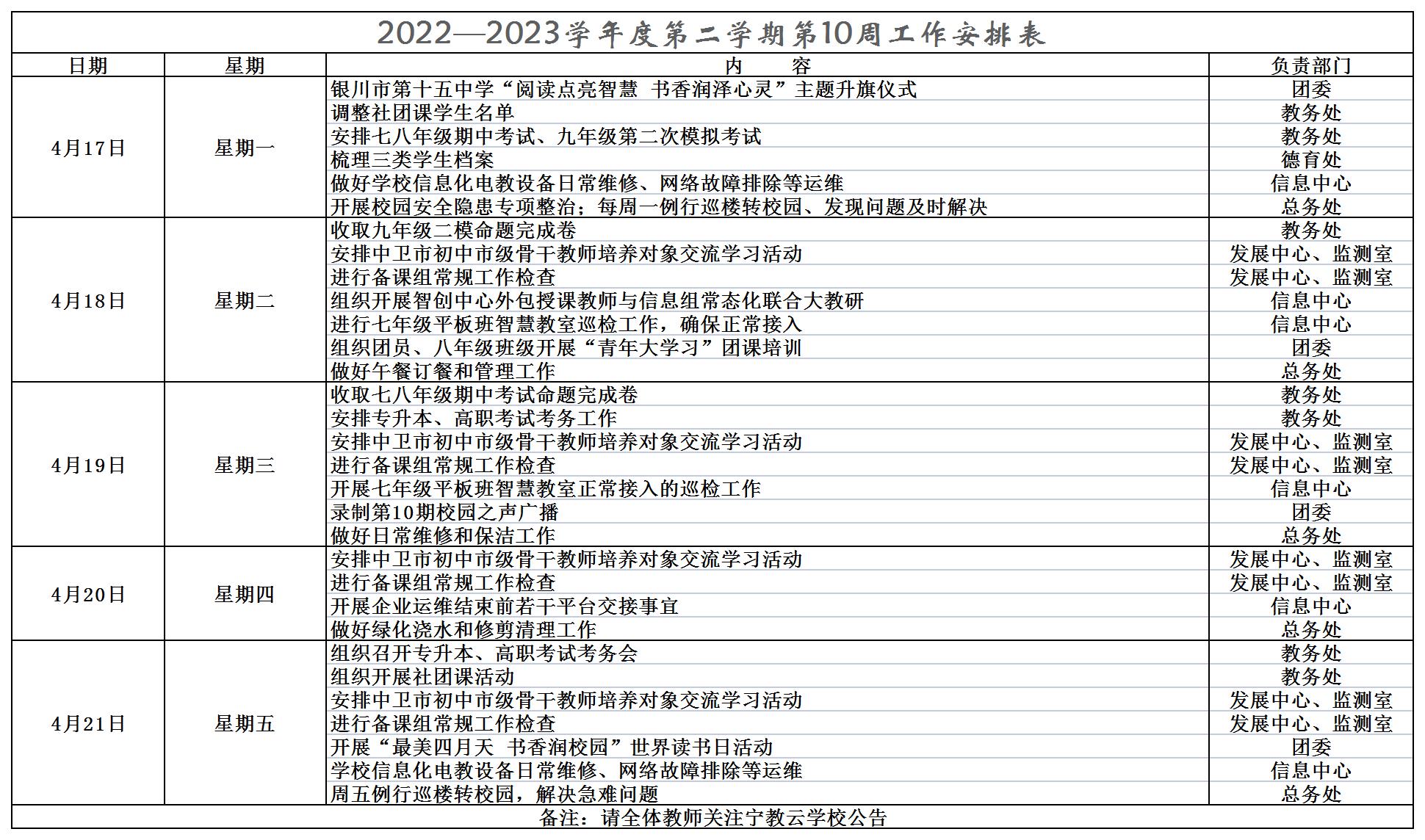 第十周2022—2023学年度第二学期工作安排表(1)_第十周.jpg