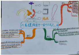 D:AdministratorDocumentsWeChat Fileswxid_jm4mivvf5v6z22FileStorageTemp1682471771288.png
