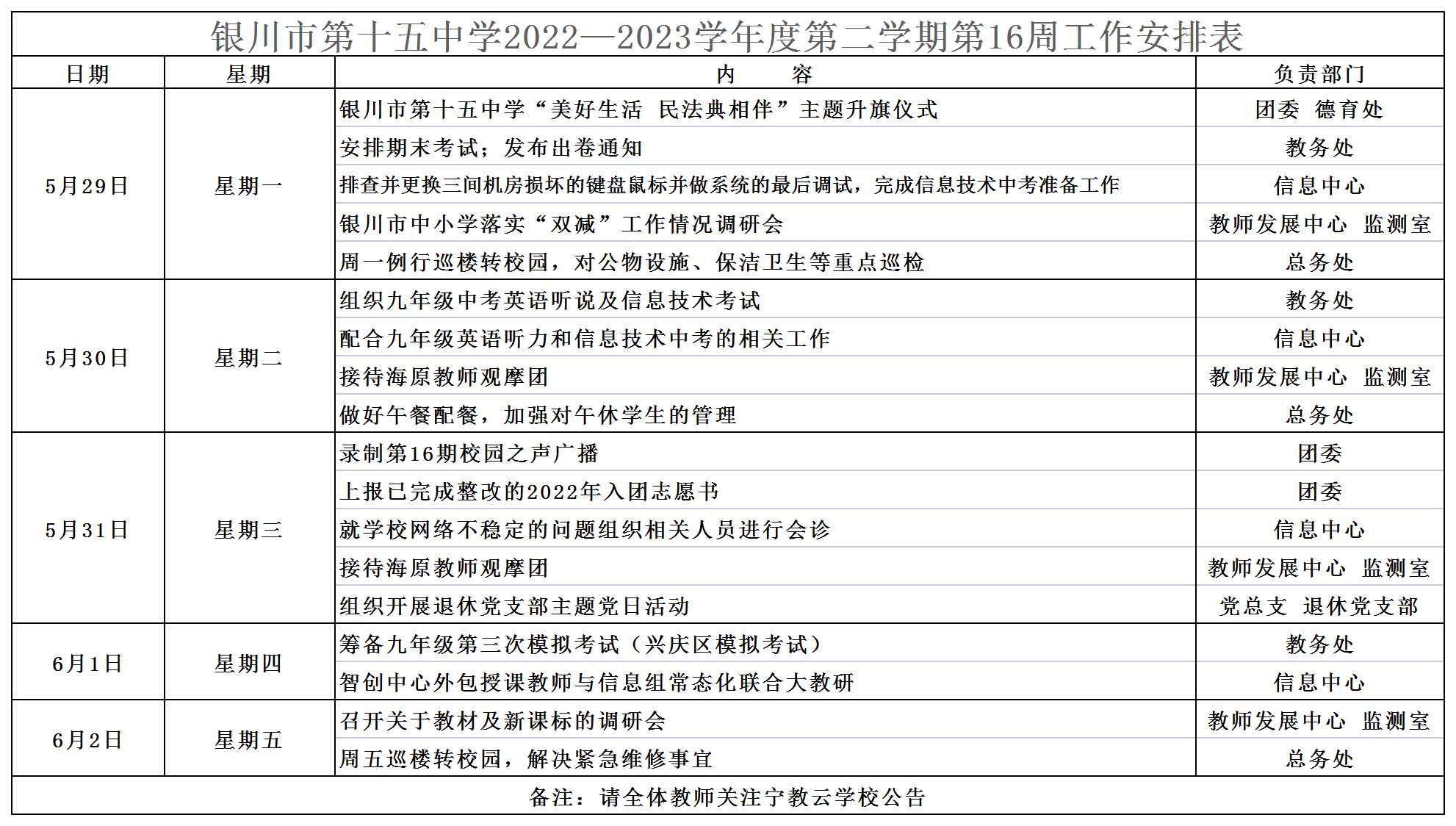 16周 2022—2023学年度第二学期工作安排表(1)_第十六周.png
