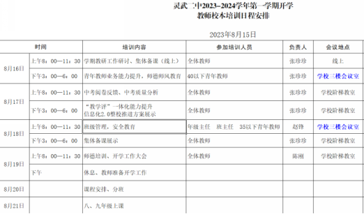 简篇-立足校本培训 提升育人质量——灵武二中2023—2024学年第一学期校本培训纪实