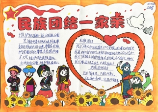 四（1)班-绘画、小报_