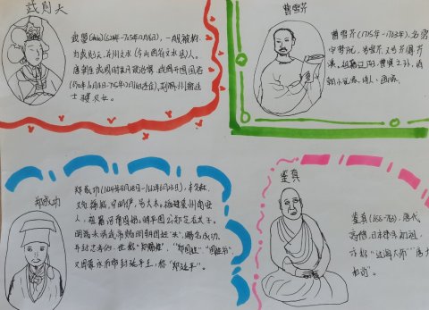 G:教学2023-2024学年第一学期暑期作业暑期作业IMG_20230916_092259.jpg