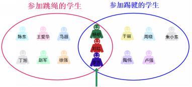 fcd491e71ebc16b4b07135877f02090