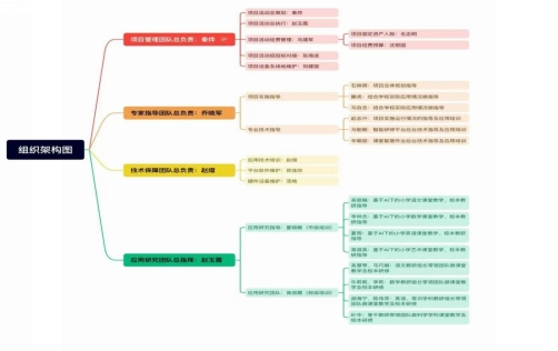 8b5f88415f47160e789f080b157ee22