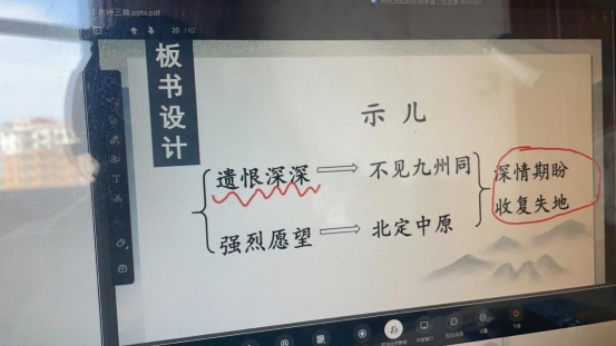 青铜峡市第二小学线上教学教师辅导答疑(第一期)