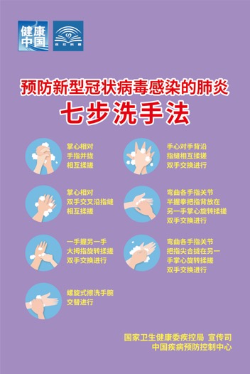 0.七步洗手法.jpg