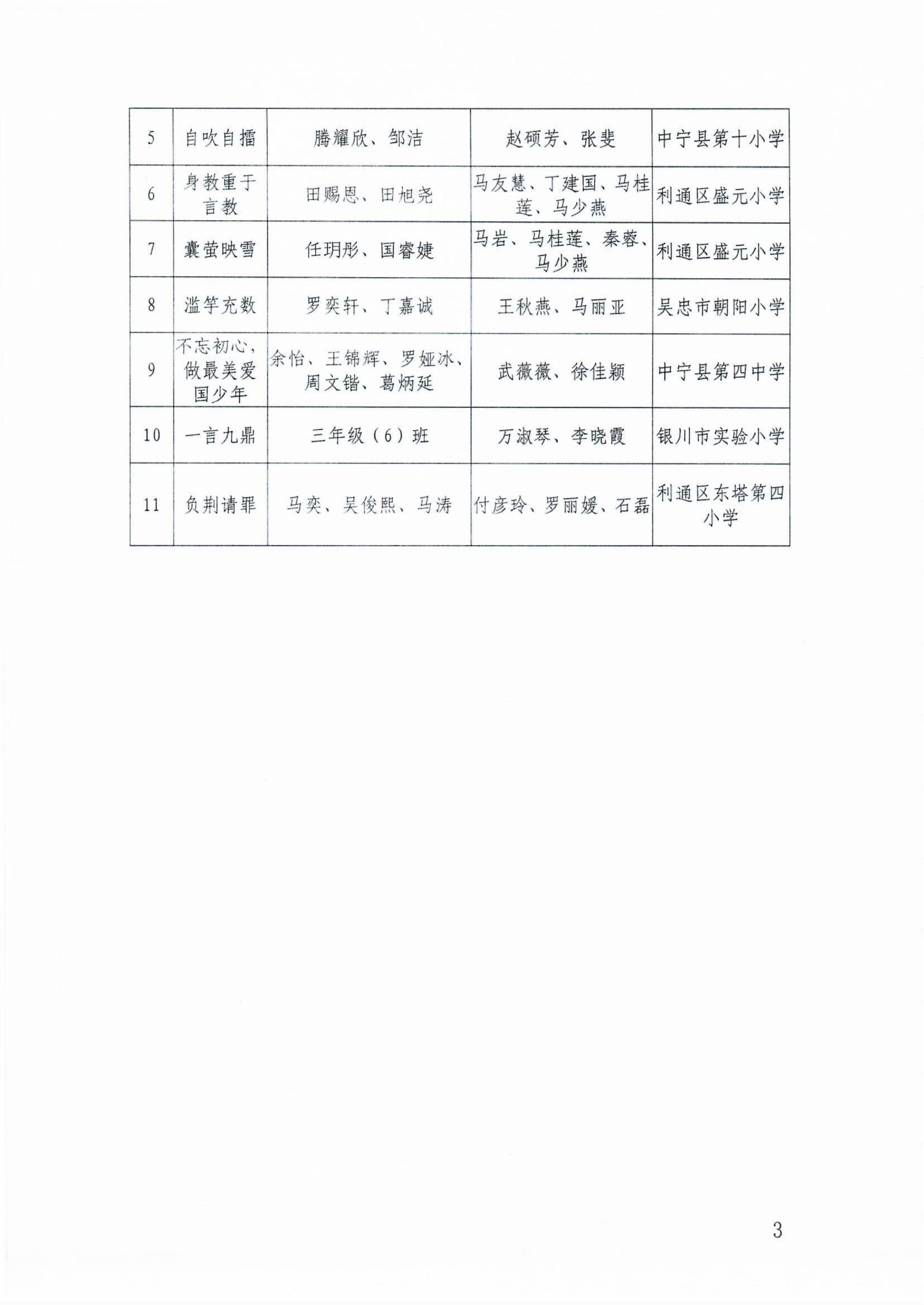 资源部发奖文件_04.jpg