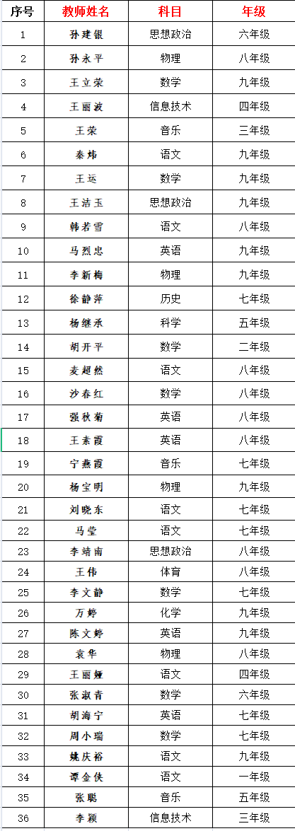 1616733688303126.png 图片.png