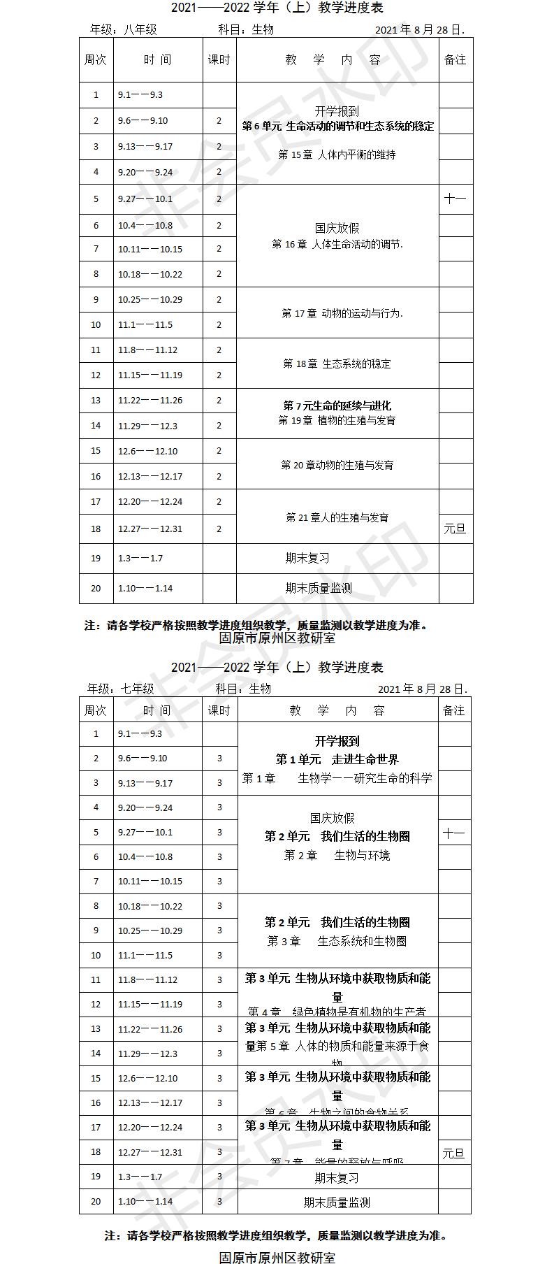 2021—2022学年（上）初中生物教学进度表.jpg