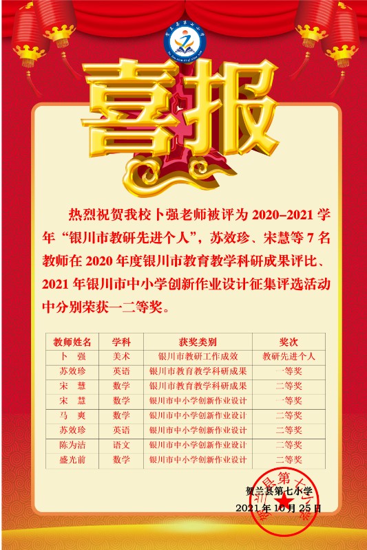 贺兰县第七小学  教科研 喜报.jpg
