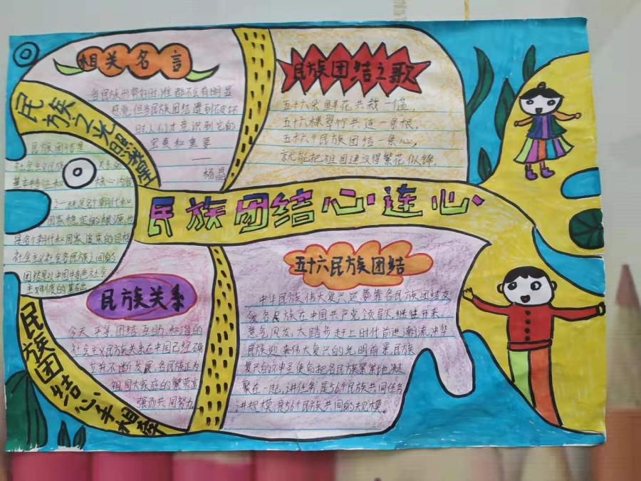 学生民族团结手抄报作品